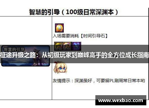 征途升级之路：从初级玩家到巅峰高手的全方位成长指南